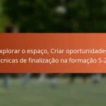 Explorar o espaço, Criar oportunidades, Técnicas de finalização na formação 5-2-3
