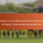 Formação 5-2-3: Análise estatística, Interpretação de dados, Observações de tendências