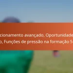 Posicionamento avançado, Oportunidades de golo, Funções de pressão na formação 5-2-3