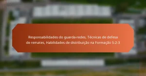 featured-image-responsabilidades-do-guarda-redes-tecnicas-de-defesa-de-remates-habilidades-de-distribuicao-na-formacao-5-2-3